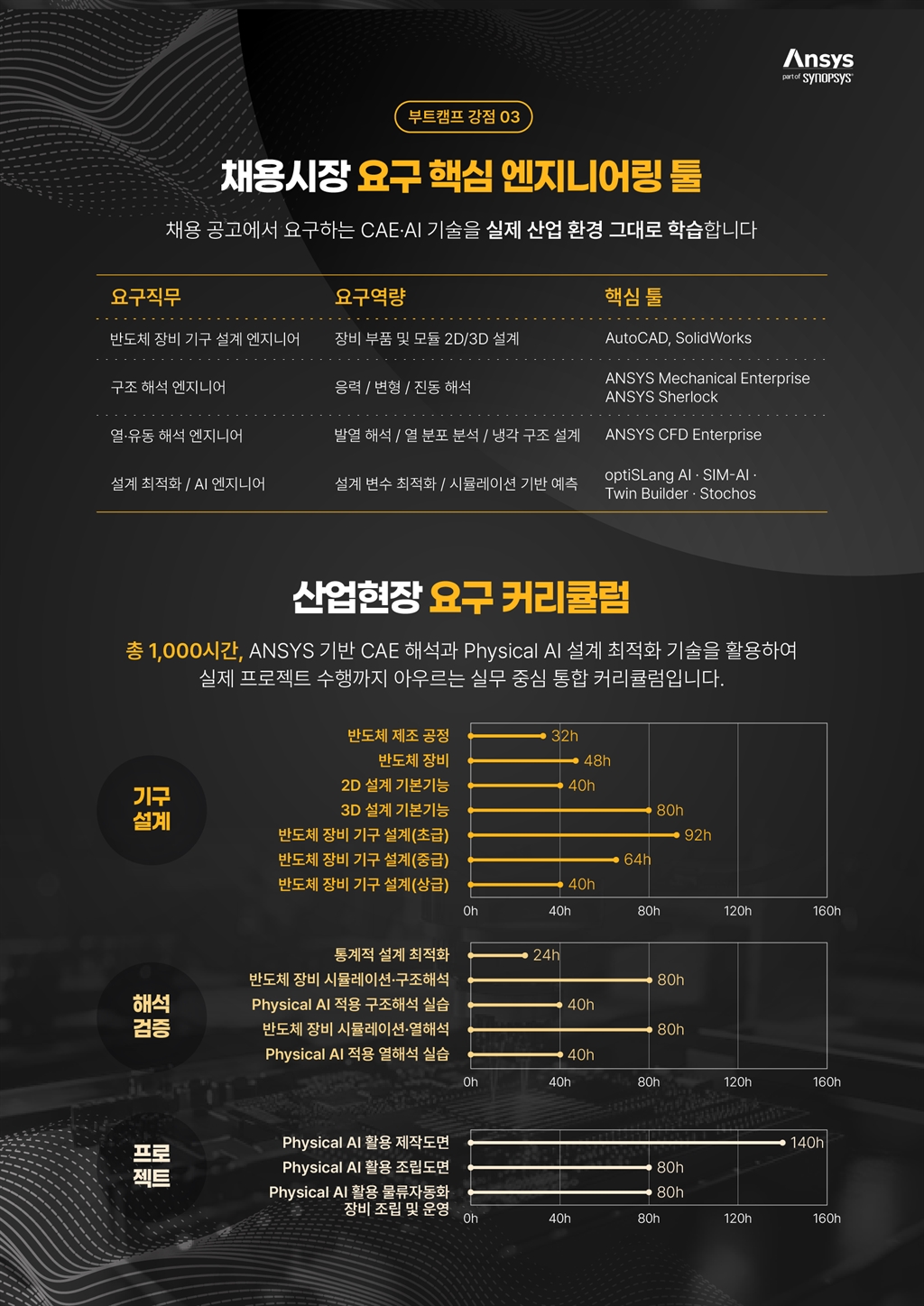 Contents image